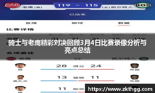 骑士与老鹰精彩对决回顾3月4日比赛录像分析与亮点总结