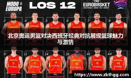 北京奥运男篮对决西班牙经典对抗展现篮球魅力与激情