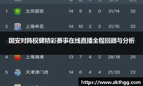 国安对阵权健精彩赛事在线直播全程回顾与分析