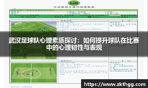 武汉足球队心理素质探讨：如何提升球队在比赛中的心理韧性与表现