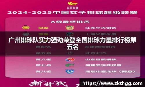 广州排球队实力强劲荣登全国排球力量排行榜第五名