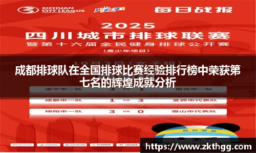 成都排球队在全国排球比赛经验排行榜中荣获第七名的辉煌成就分析