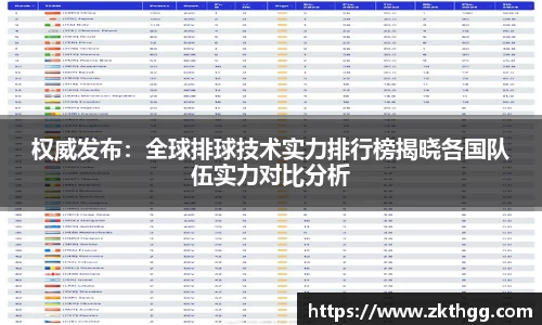 权威发布：全球排球技术实力排行榜揭晓各国队伍实力对比分析