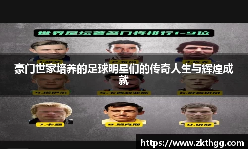豪门世家培养的足球明星们的传奇人生与辉煌成就