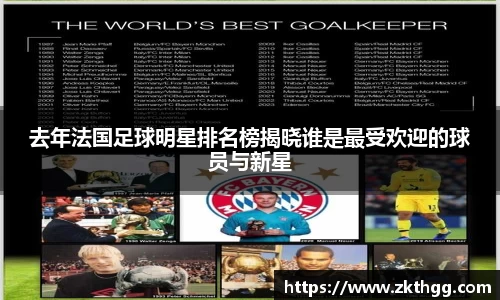 去年法国足球明星排名榜揭晓谁是最受欢迎的球员与新星