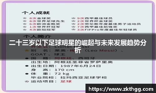 二十三岁以下足球明星的崛起与未来发展趋势分析