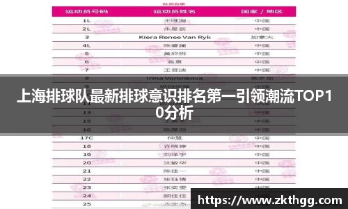 上海排球队最新排球意识排名第一引领潮流TOP10分析