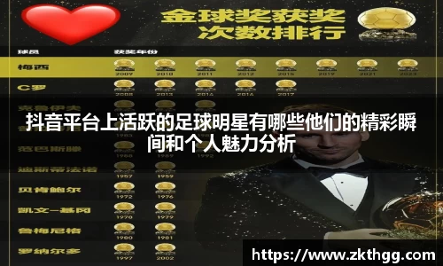 抖音平台上活跃的足球明星有哪些他们的精彩瞬间和个人魅力分析