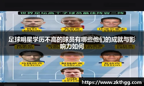 足球明星学历不高的球员有哪些他们的成就与影响力如何